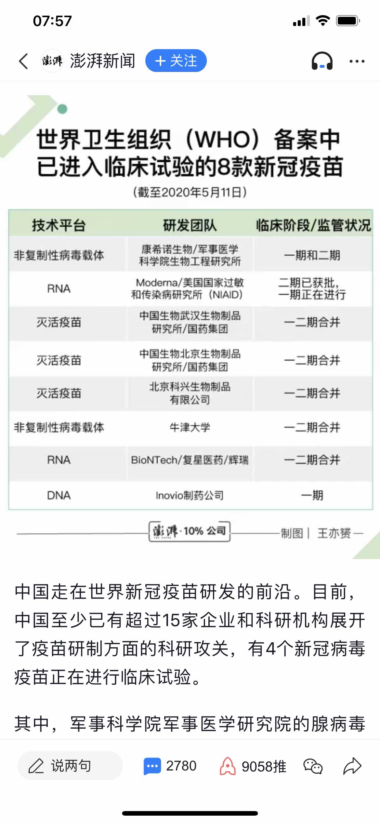 都是国家批准上市的,其中北京科兴疫苗预防出现症状为51,预防住院为