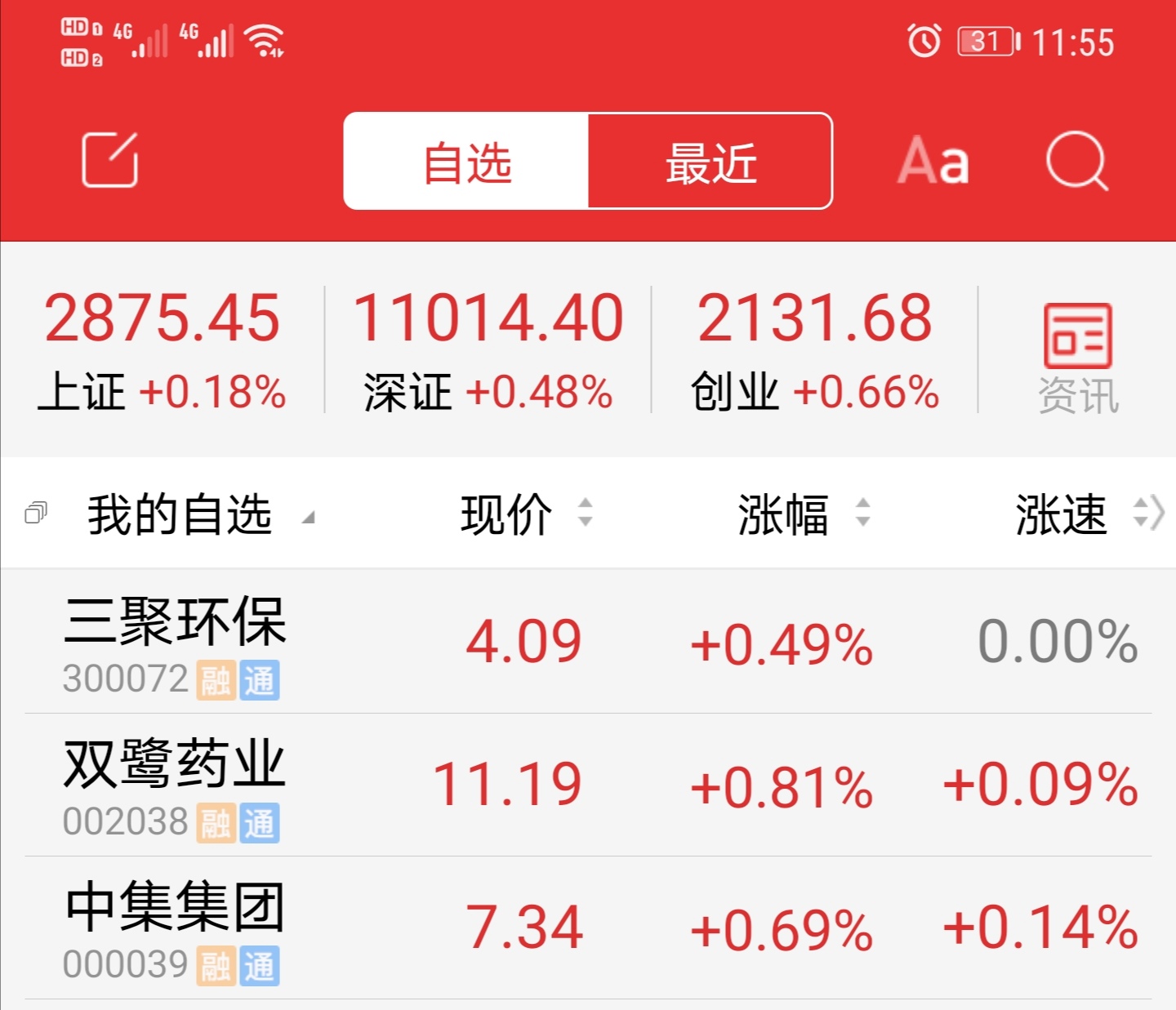 中集集团(000039)股吧_东方财富网股吧