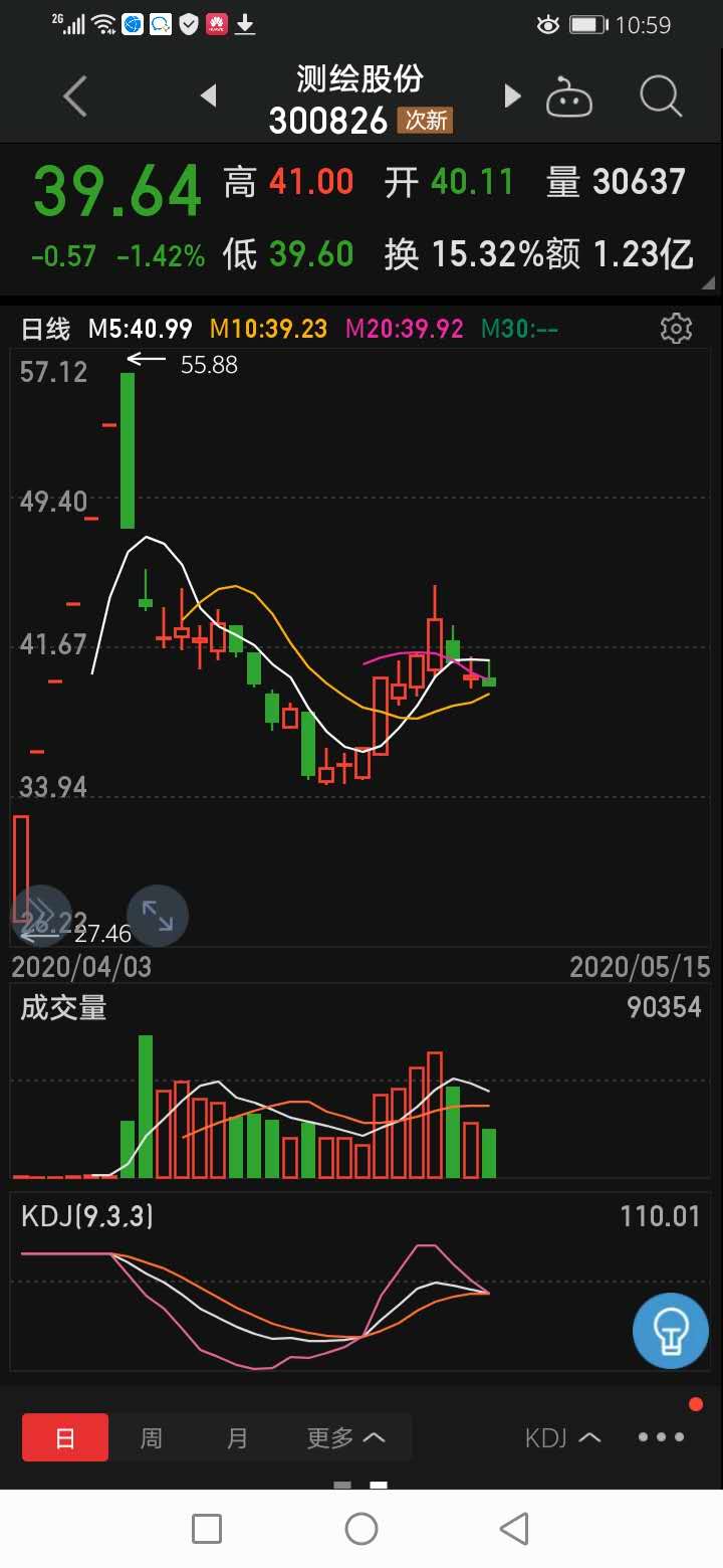 榜样的力量是无穷的