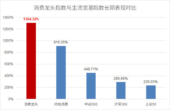 石狮2018免经济总量_经济全球化(3)