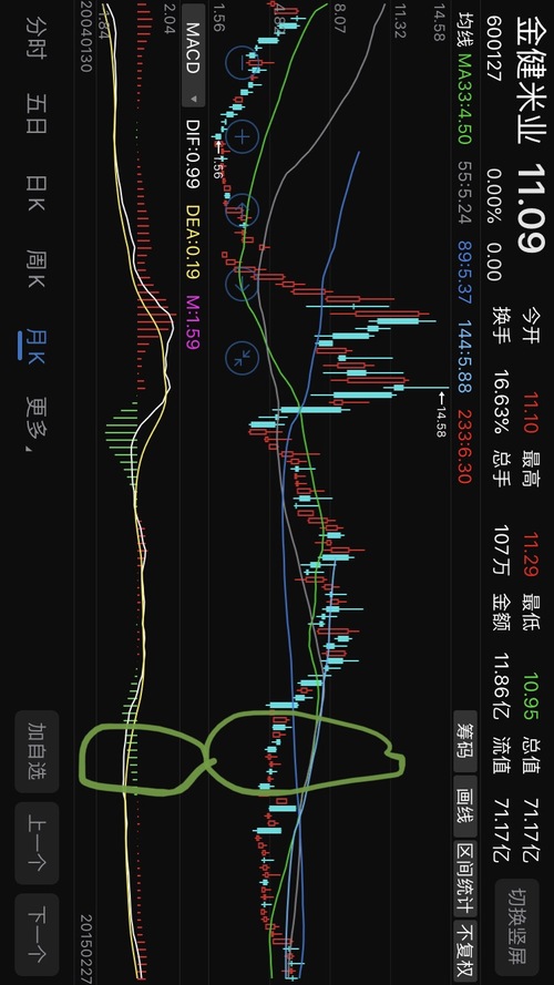 上证指数多少只成分股 C73DDD2E7EF5A285E511CD9A73BF626D_w750h1334.jpg