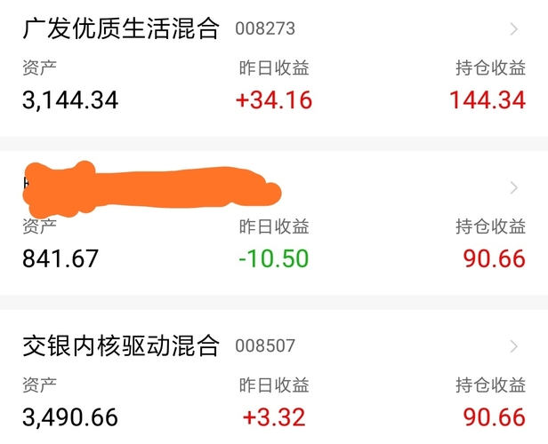 两只混基,一个3月刚开放,一个3月刚募集,差不多