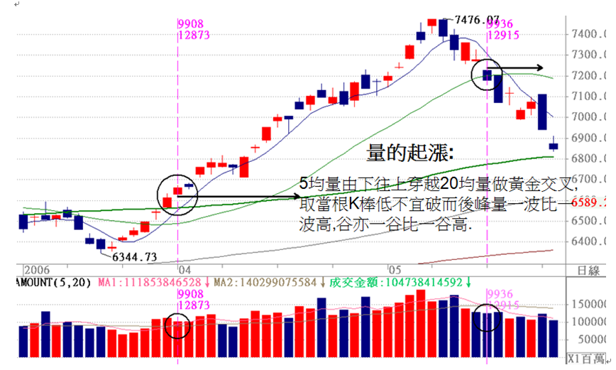 518決戰大a股直播集合競價個股分享927