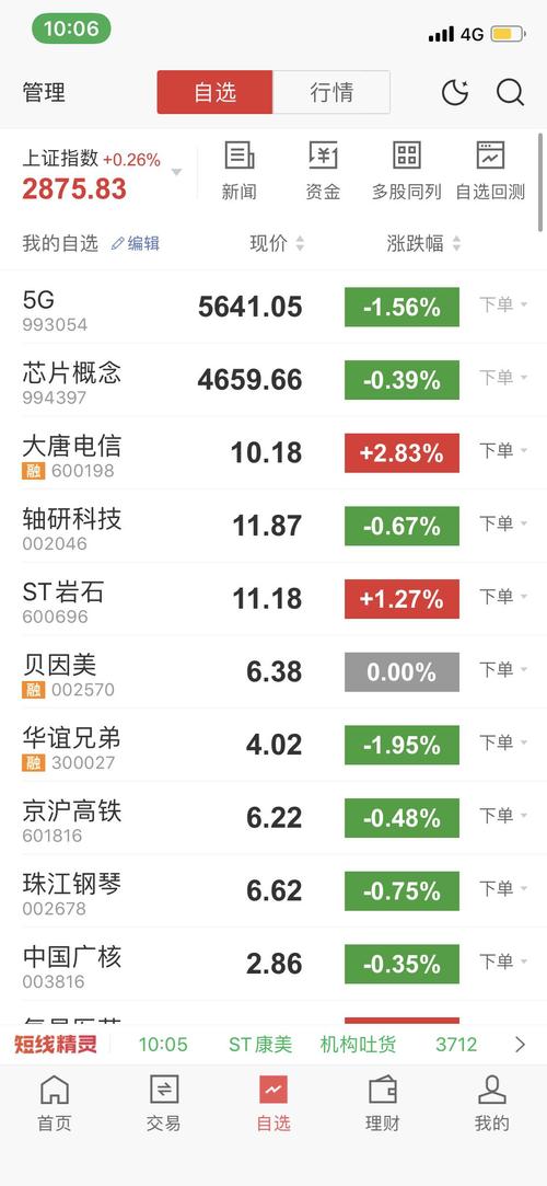 1万炒股一年PG电子- 百家乐- 彩票- 麻将糊了- PG电子试玩最多