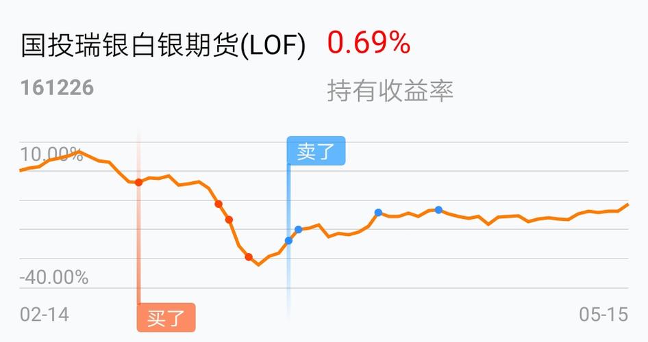 想赚钱怎么规划 EB0537EFBE1BD000744420D827B47C91_w990h523.jpg