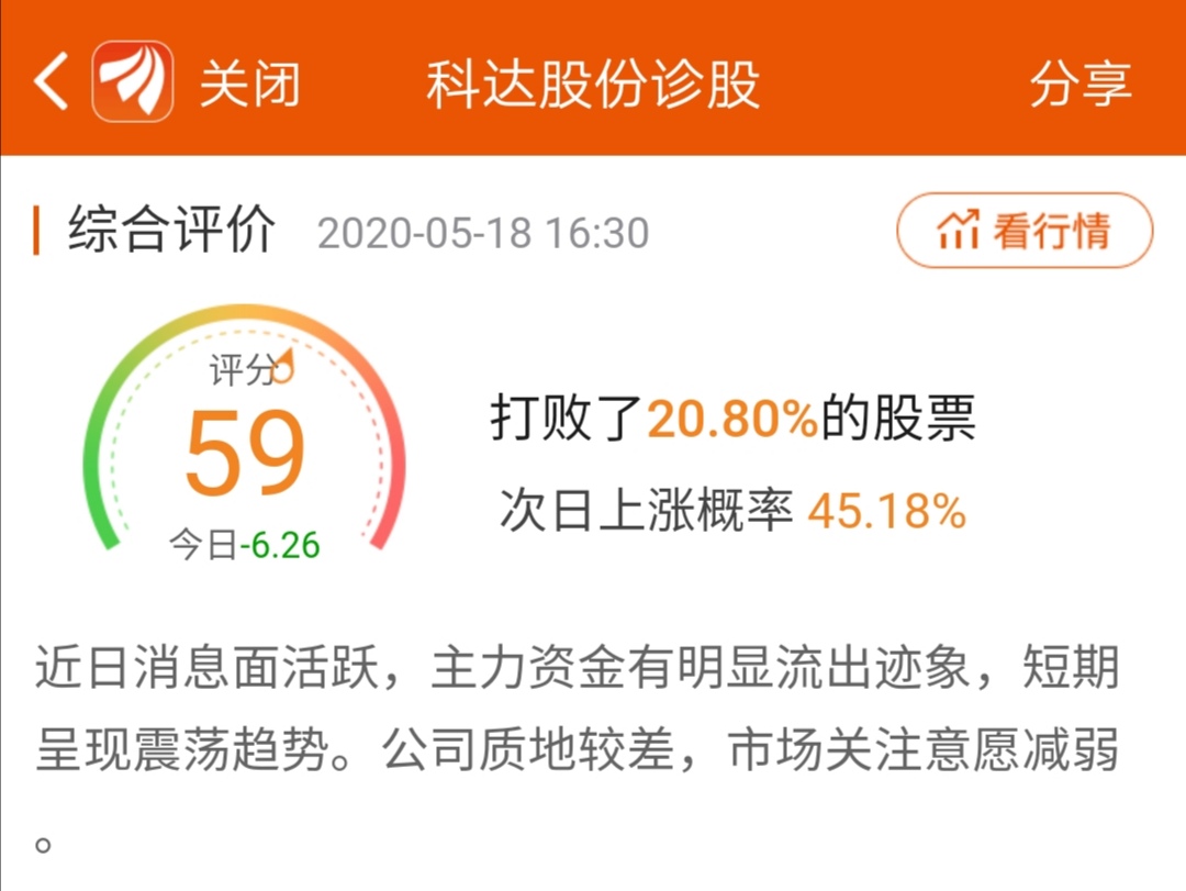 科達股份(600986)股吧_東方財富網股吧