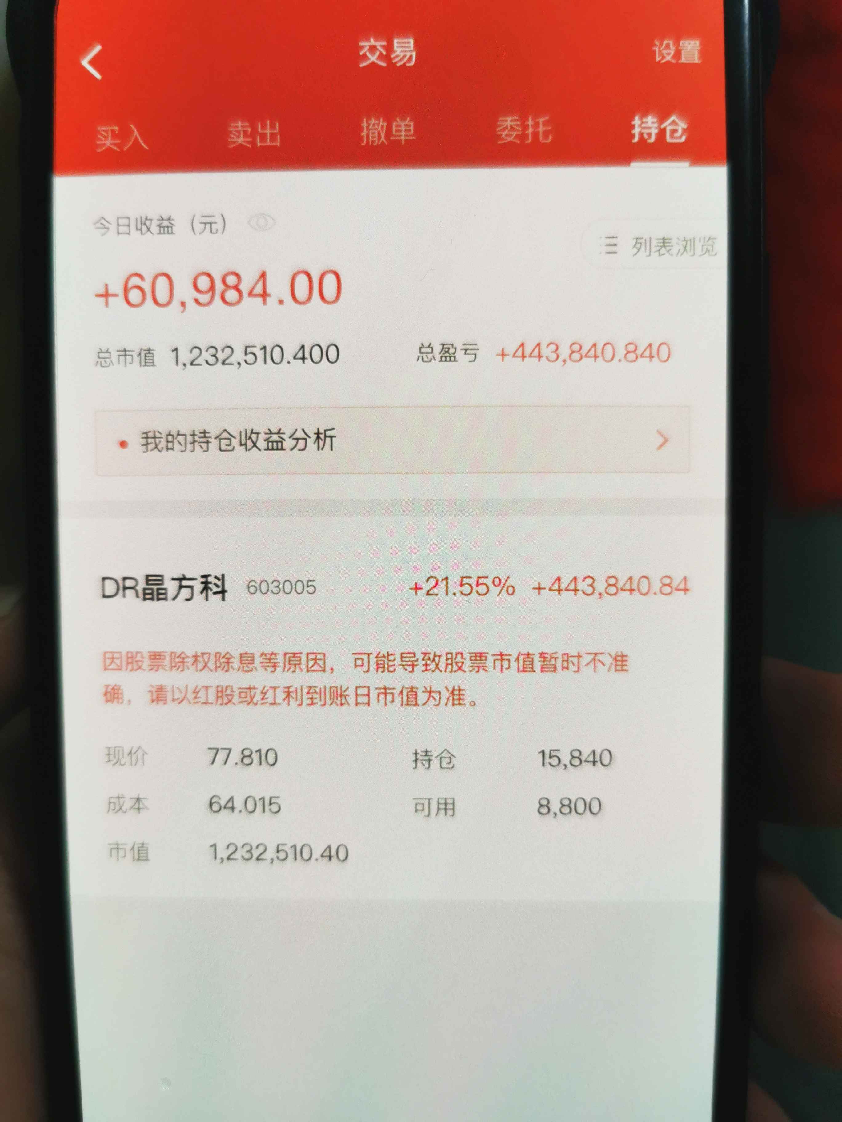 三十万,三十万图片(第4页)_大山谷图库