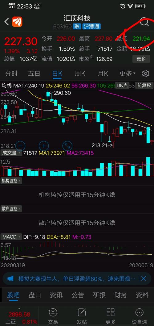 小米股票今天为什么没大涨 220918CA8A331D796B04F4011CEF782F_w1080h2280.jpg