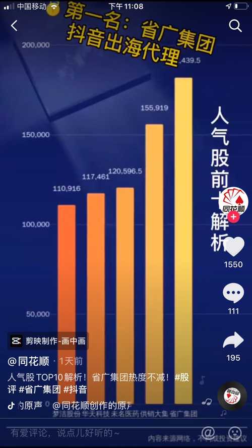 同花顺人气排名_同花顺图片头像