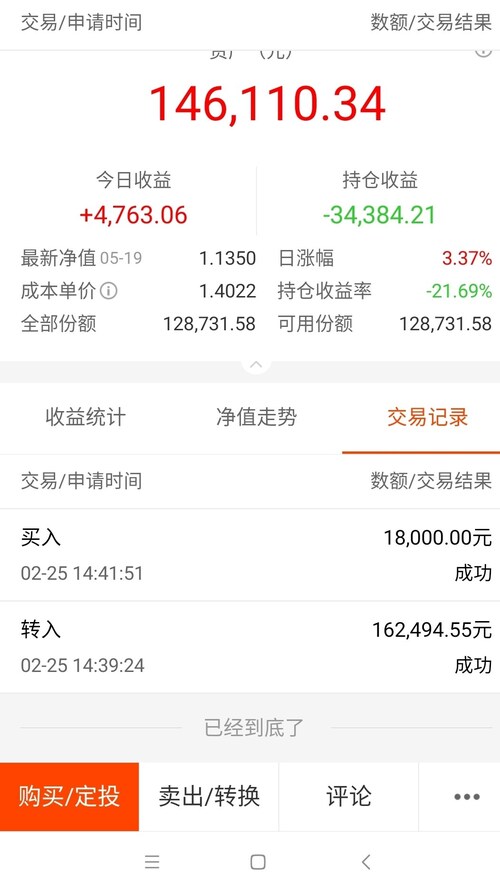 什么时候能回本 762782A6068C0C43C6E8810639218F70_w1052h1856.jpg