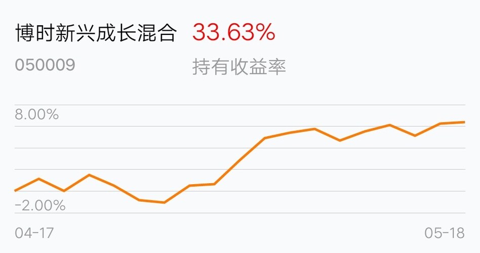 盖茨基金会提供催化资金以推动以女性为中心的科研星空体育- 星空体育官方网站- 星空体育APP下载与创新时代的到来