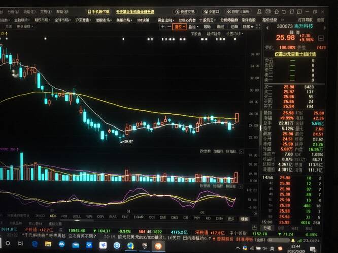 星星科技今日股价 631D12B4E102152E3C0F587EFCEB80DA_w1778h1334.jpg