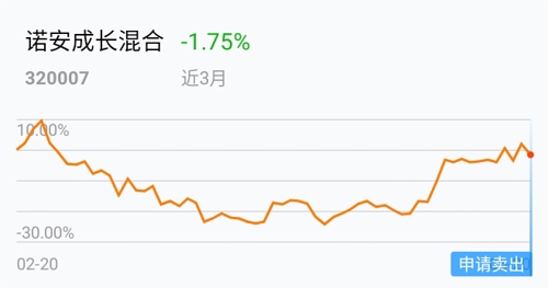 赌徒GDP