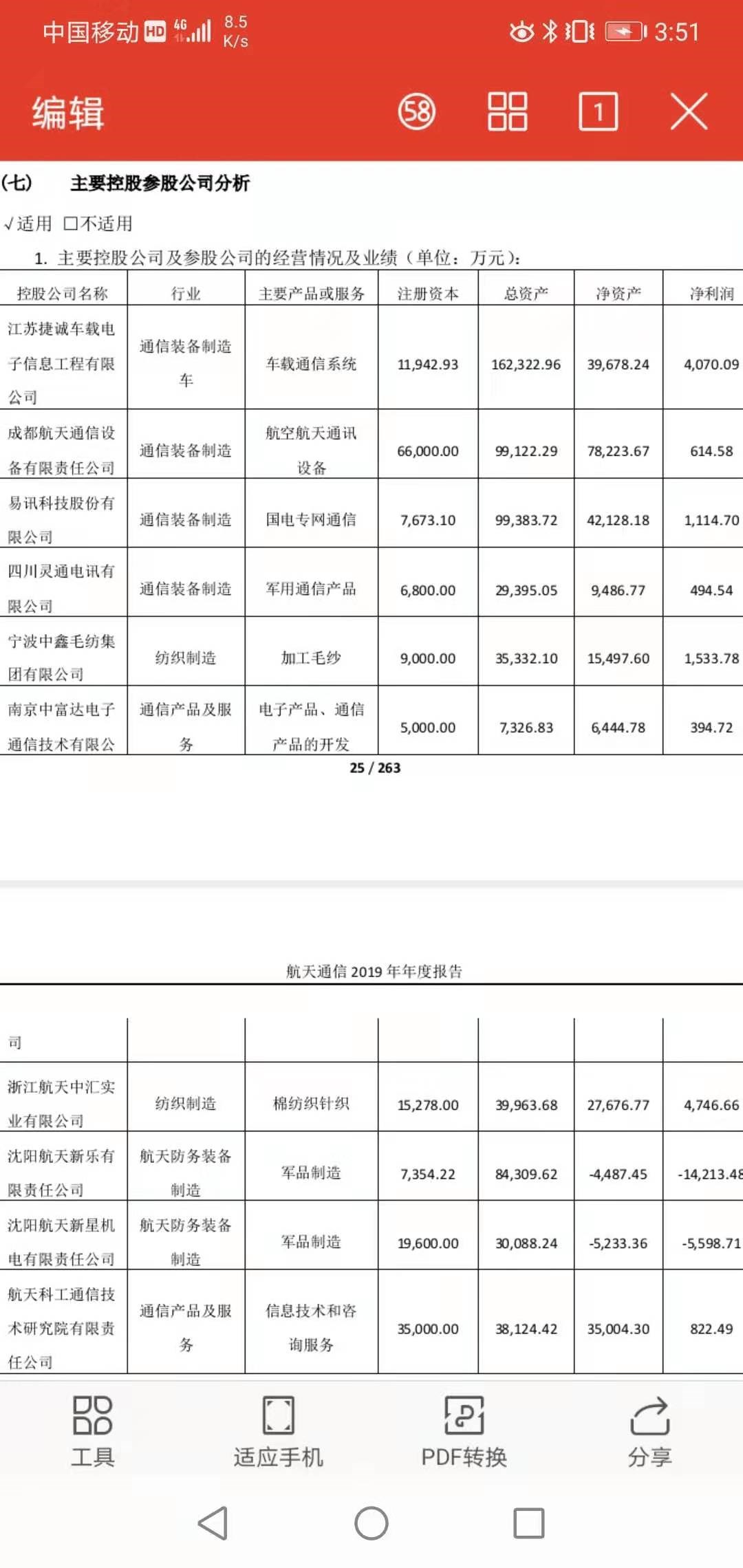 什么算是优质资产 20B5C20F9D073A3BC44A1F504A34AEE3_w1080h2280.jpg