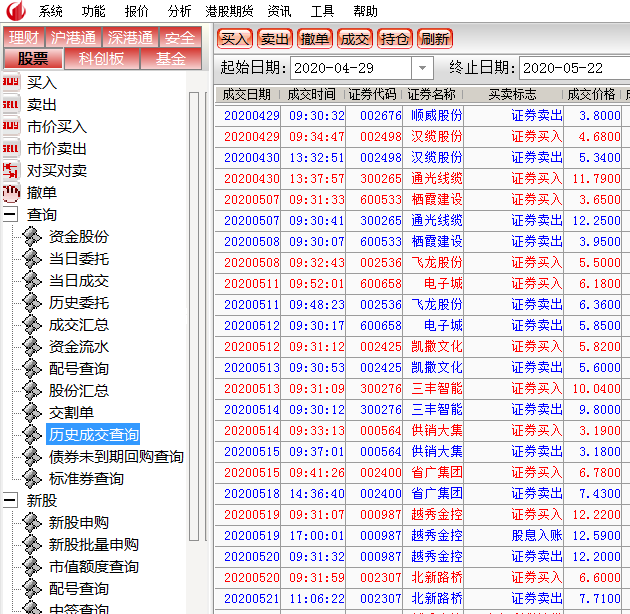 看交割单,4月29到今天盈利百分之50