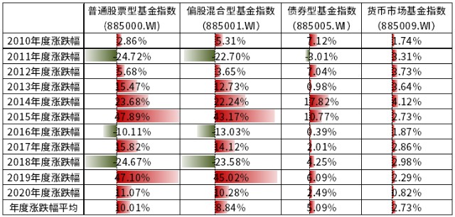 啥东西利润高 70C46353BCCA07C53A33973EF1D1C4A9_w640h305.jpg
