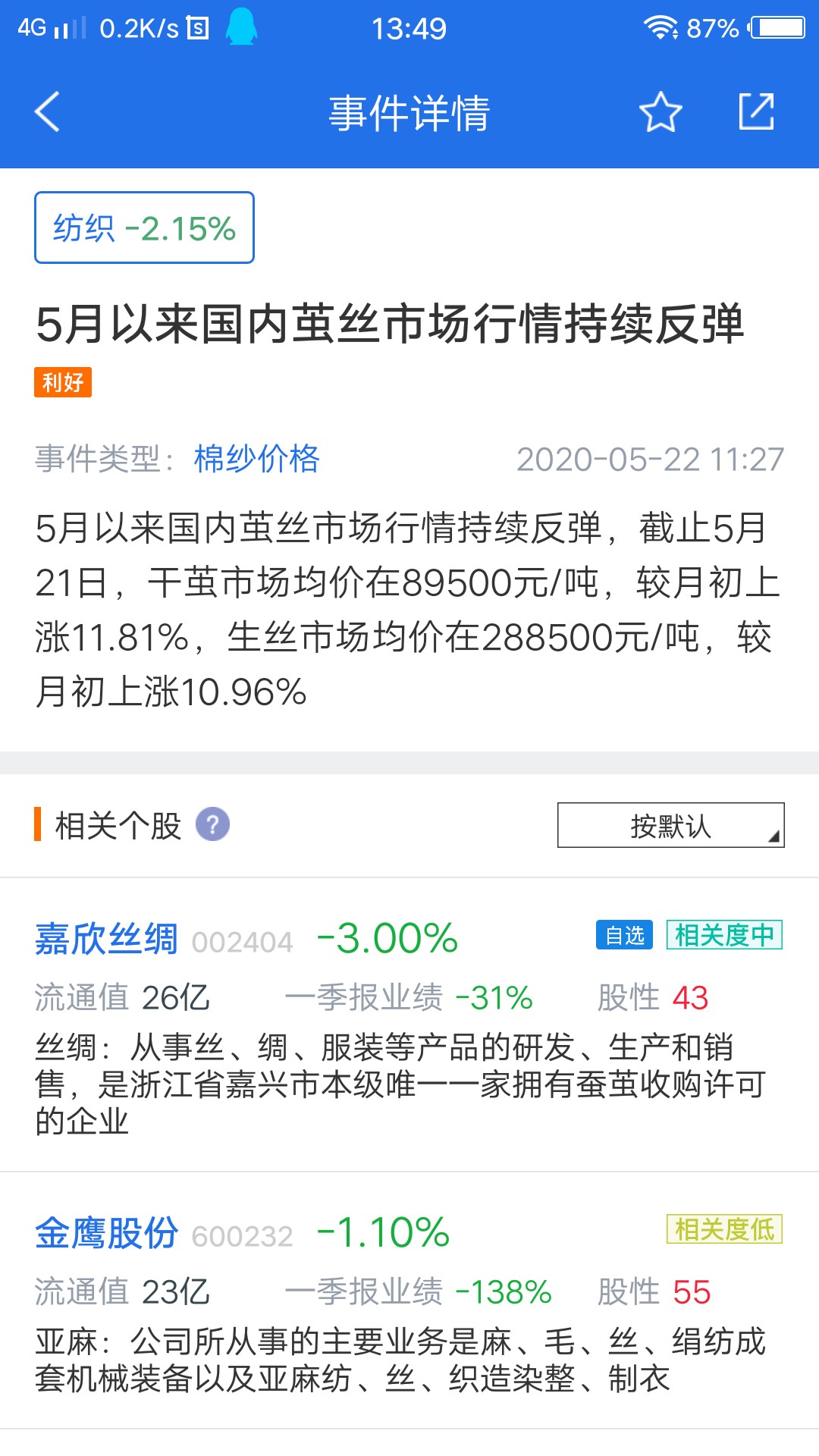 [图片]_嘉欣丝绸(002404)股吧_东方财富网股吧