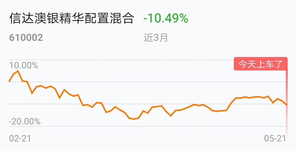 百家乐- 百家乐官方网站- 百家乐APP下载汇丰晋信基金