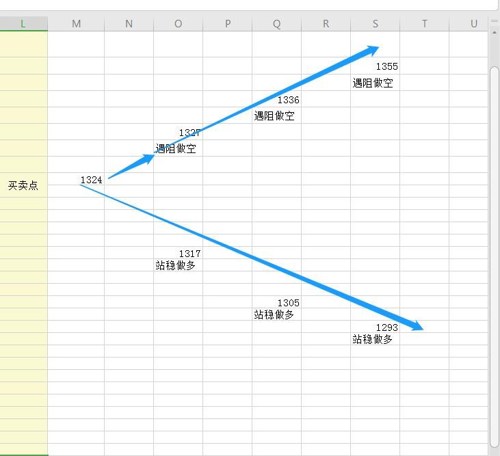 人口分析方法_中国省际人口空间格局演化的分析方法与实证