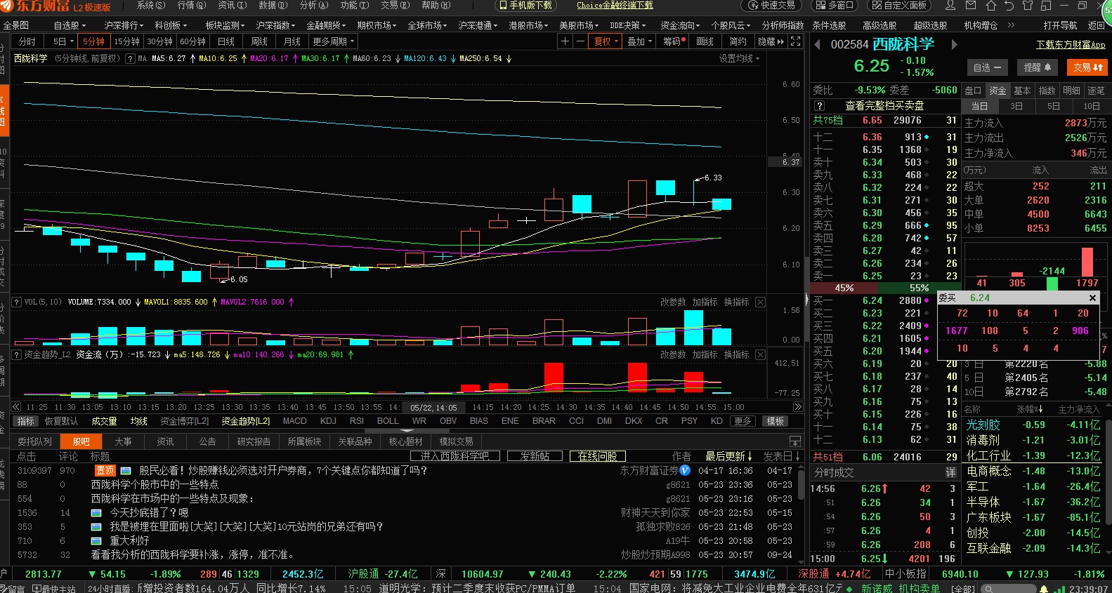 西陇科学吧(002584.