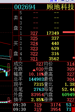 25实盘狙击在线直播