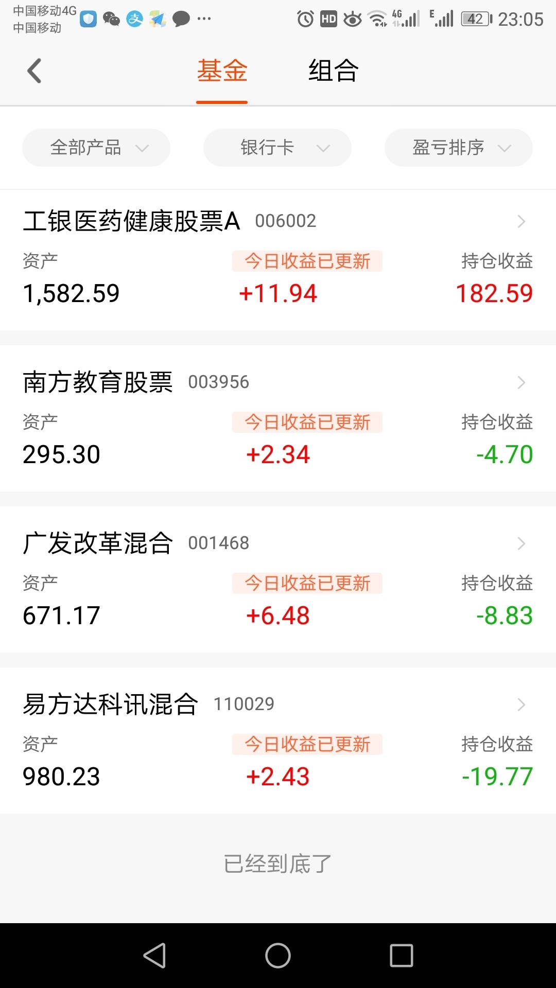 这个布局怎样大神指点_易方达科讯混合(of110029)股吧_东方财富网股吧