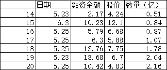 多少钱属于金额较大 31D2BE495FA0649AEB62ABDC0038BBBF_w344h145.png
