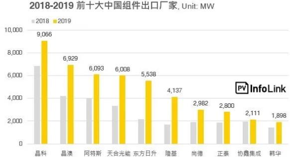 人口普查不是当地的会怎样_人口普查(3)