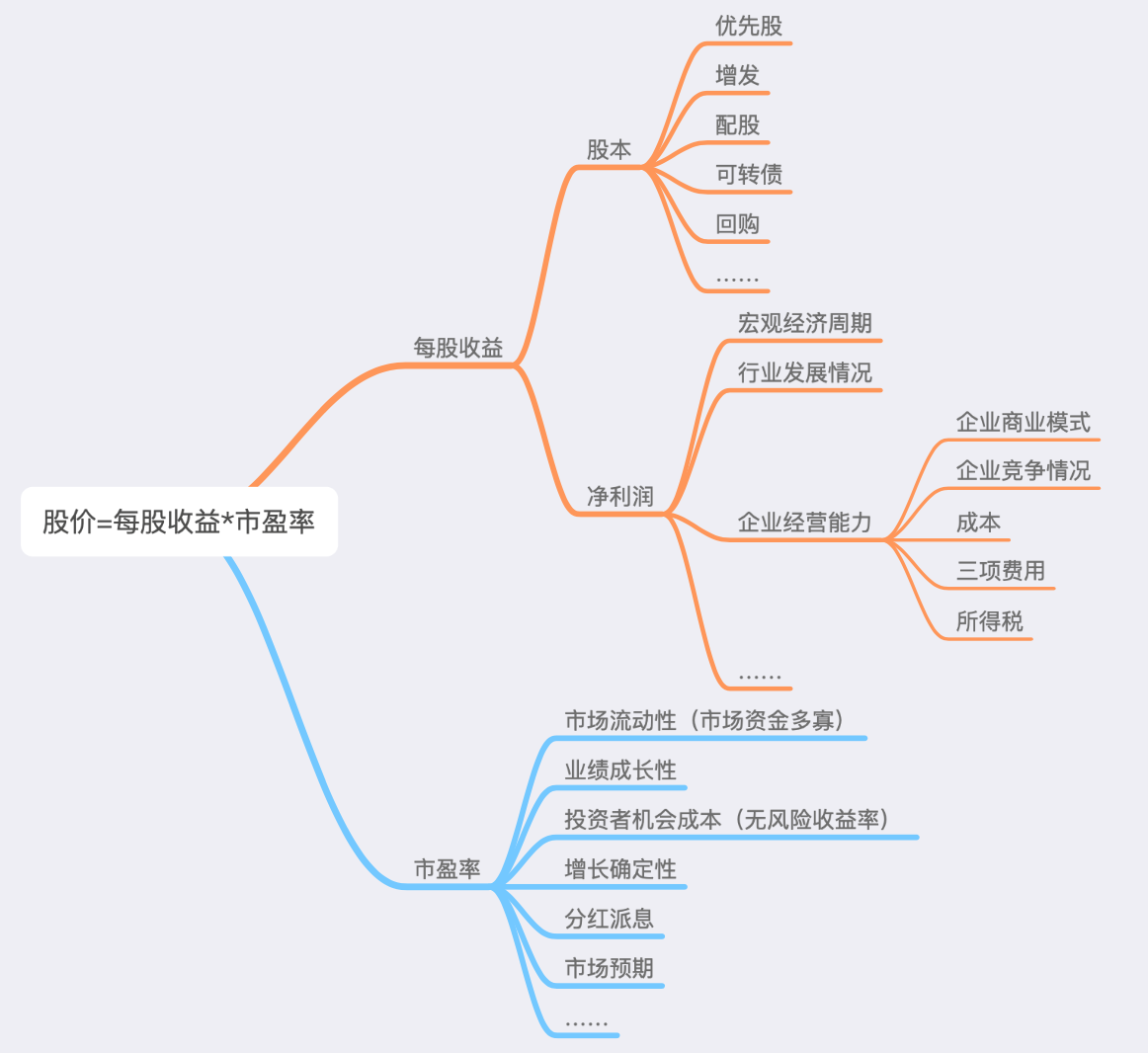 昌吉州2020年末GDP增速_再见2020你好2021图片(2)