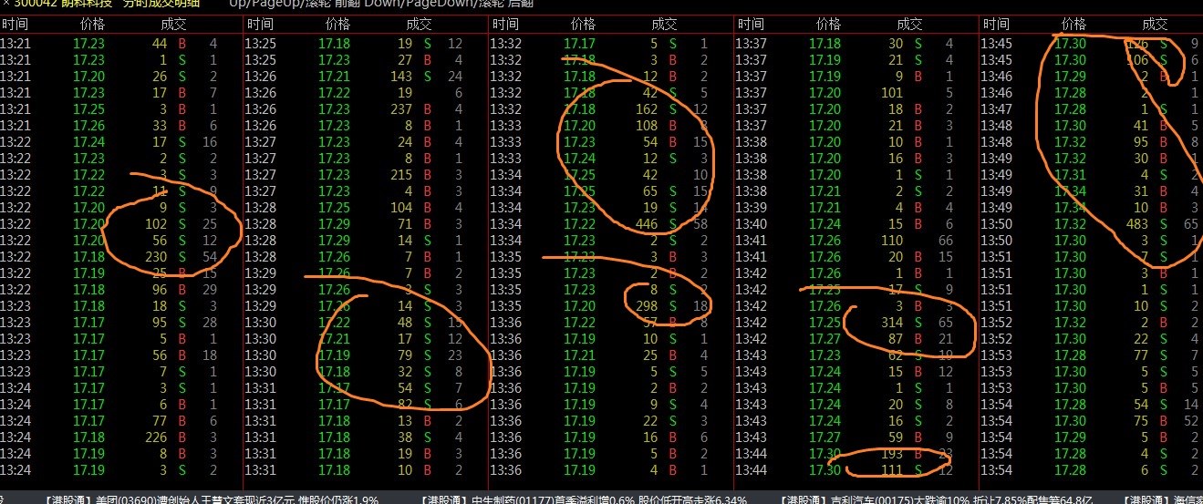 一直在偷偷大单出货 蠢货太多眼瞎看不见_朗科科技(300042)股吧_东方