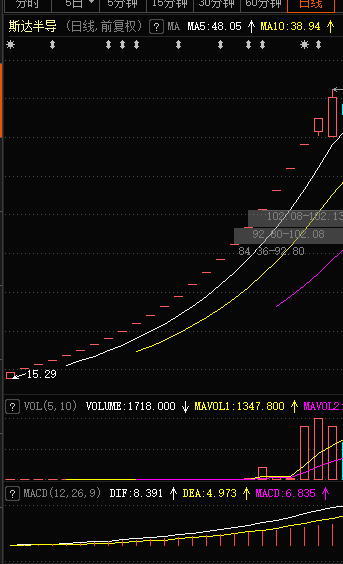 浙矿股份(300837)股吧_东方财富网股吧