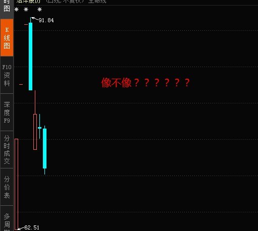 都会不会玩股票_浩洋股份(300833)股吧_东方财富网股吧