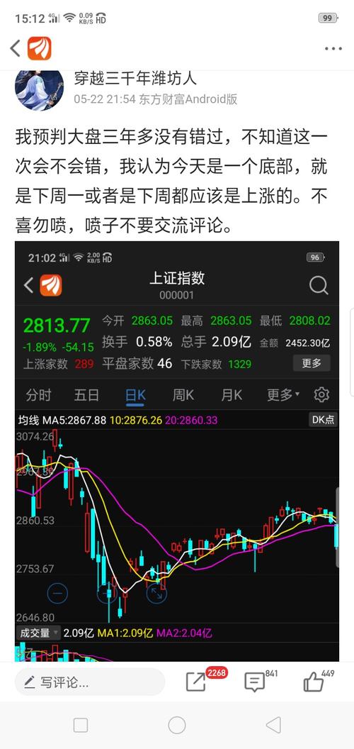 便宜的股票好吗 3F10433975BEF120B4E2932EDE4D39A8_w720h1520.jpg