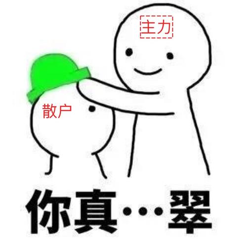 [图片]点赞0评论:0收藏返回蓝帆医疗吧>>2020-05-29 15:13:19犀鸠利