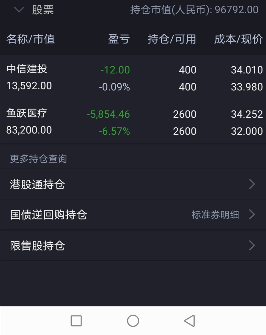 地摊经济号召从总经理到员工每人拿公司产品100万摆地摊摆地摊业绩最