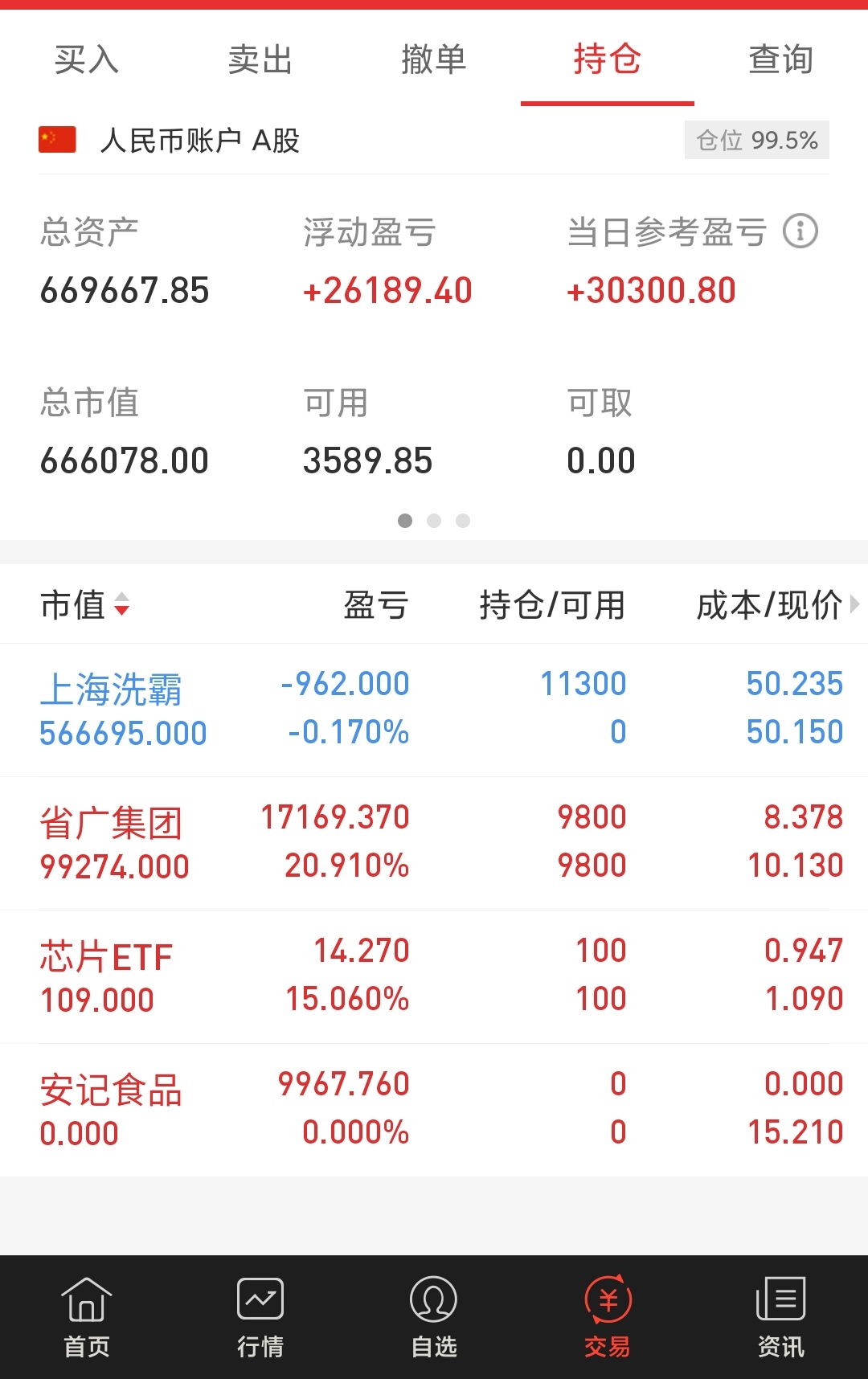 省广买少了[俏皮]_梦洁股份(002397)股吧_东方财富网股吧
