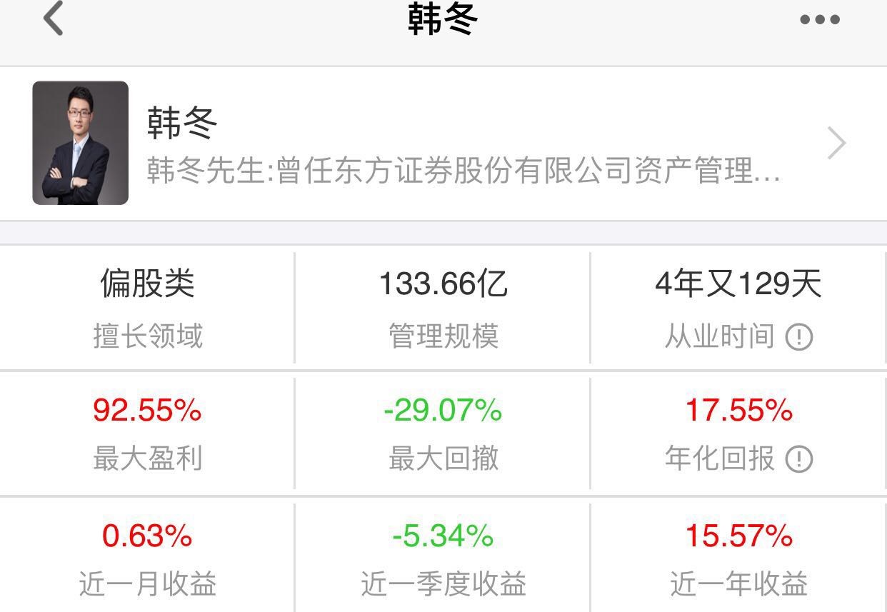 基金经理怎么找 2C7A9FB5123A5A172748D41736BA9496_w1242h857.jpg