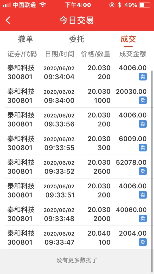 泰和科技(300801)股吧_东方财富网股吧