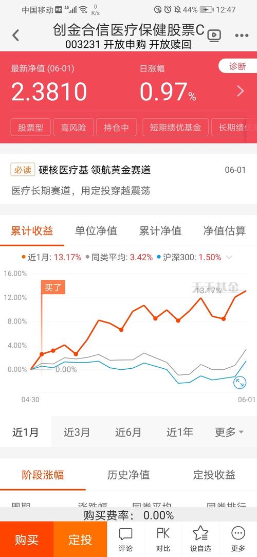 基金经理是怎么减仓或调仓 8DAB1FC180A7226B0283CF160090CF21_w1080h2340.jpg