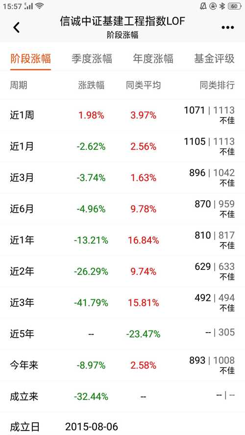 情感排名_情感手机壁纸