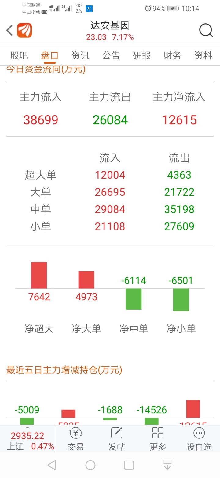 大单小单我都喜欢图片,不管大单小单图片,唯有大单解千愁图片(第19页)_大山谷图库