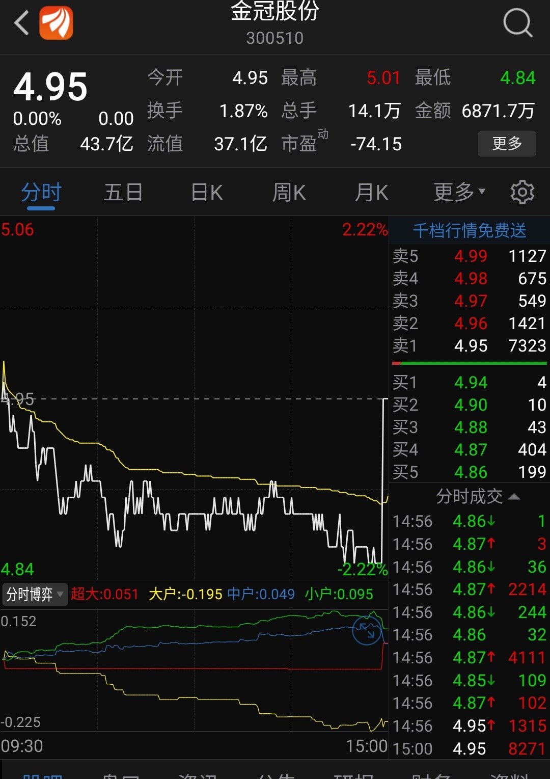 *st海马吧 正文 宏图发财地苗若兰    影响力         [影响力] 影响