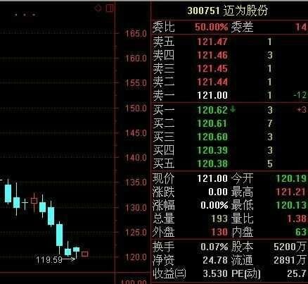 台海核电台海核电台海核电_*st海核(002366)股吧_东方财富网股吧