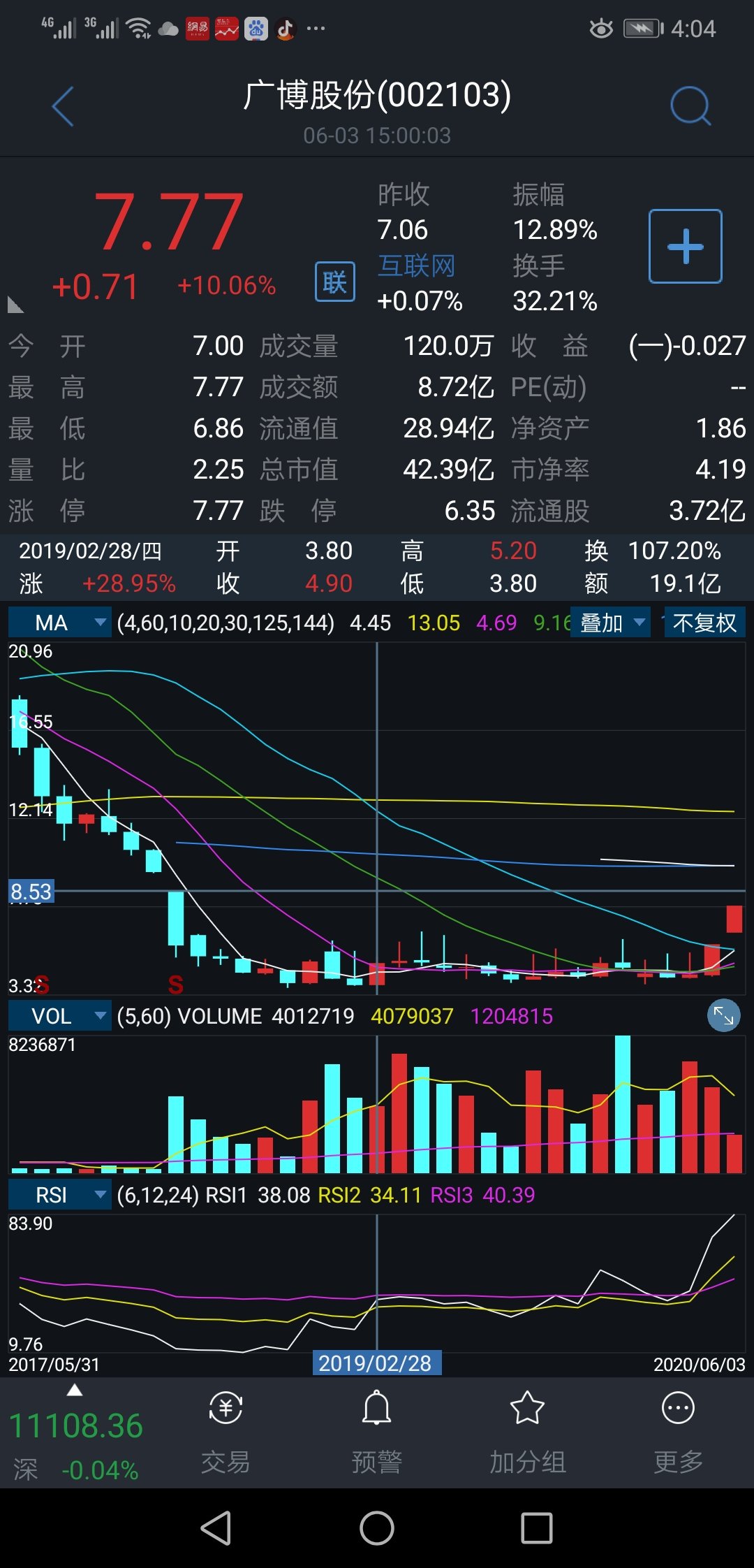 赛为智能股票今天能买到吗 1ED7C833869DDF40BE5EF9A1A245B9E3_w1080h2244.jpg