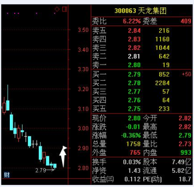 台海核电台海核电台海核电_*st海核(002366)股吧_东方财富网股吧