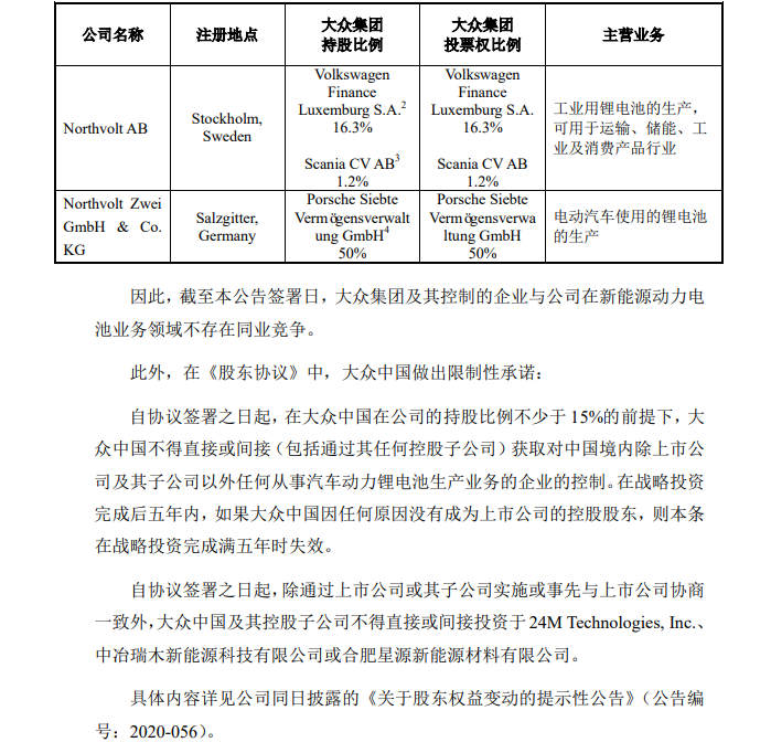 国轩高科(002074)股吧_东方财富网股吧