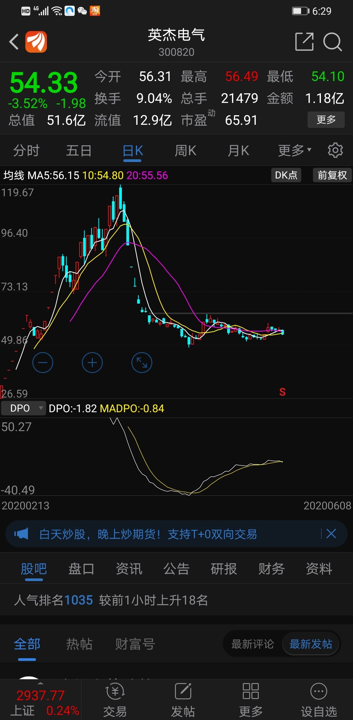 英杰电气(300820)股吧_东方财富网股吧