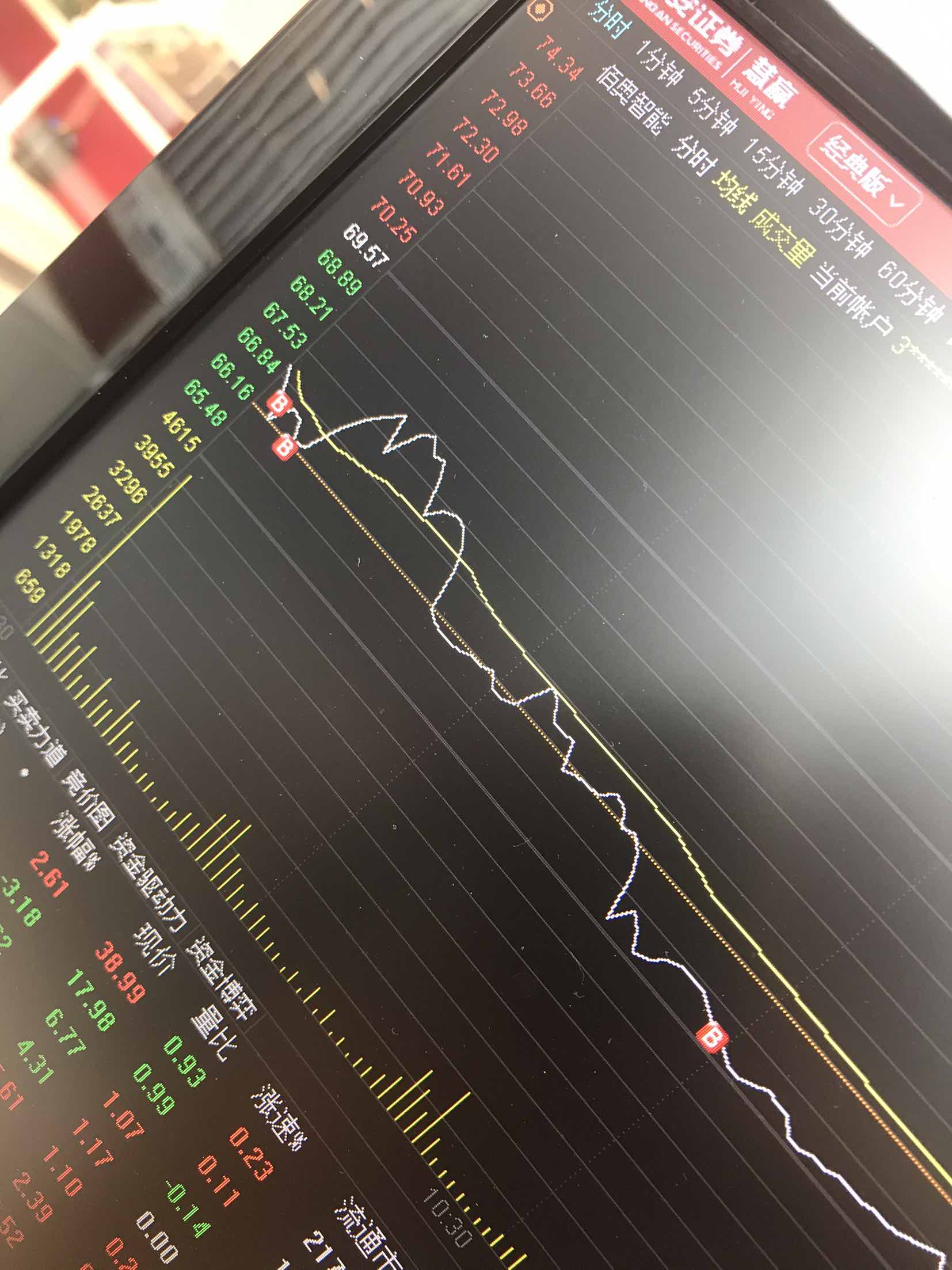 [微笑]_佰奥智能(300836)股吧_东方财富网股吧