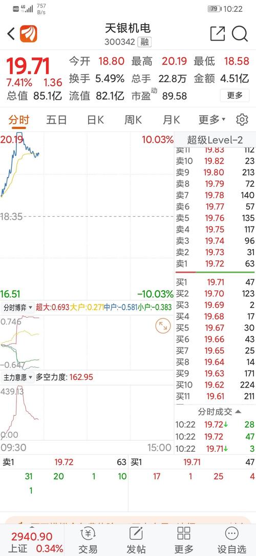大单小单我都喜欢图片,不管大单小单图片,唯有大单解千愁图片(第2页)_大山谷图库