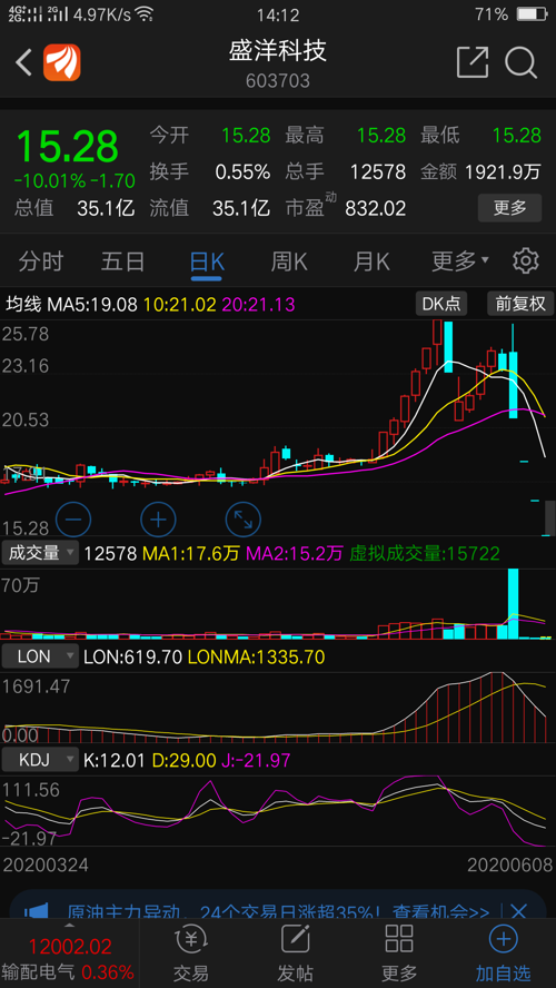 股票成交原理是什么_幸福是什么图片(2)